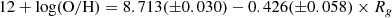 $$ \begin{aligned} 12+\log (\mathrm{O/H}) = 8.713(\pm 0.030) - 0.426(\pm 0.058) \times R_{g} \end{aligned} $$