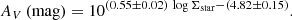 $$ \begin{aligned} A_{V} \, \mathrm{(mag)} = 10^{(0.55 \pm 0.02)\, \log \Sigma _{\rm star} - (4.82 \pm 0.15)}. \end{aligned} $$