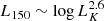 $ L_{150} \sim \log L_K^{2.6} $