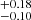 $ ^{+{0.18}}_{-{0.10}} $