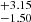 $ ^{+{3.15}}_{-{1.50}} $