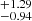 $ ^{+{1.29}}_{-{0.94}} $