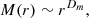 $$ \begin{aligned} M(r) \sim r^{D_m}, \end{aligned} $$