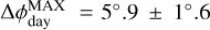 ${\rm{\Delta }}\phi _{{\rm{day}}}^{{\rm{MAX}}} = 5^\circ .9 \pm 1^\circ .6$