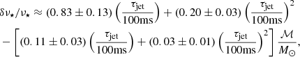$$ \begin{aligned}&\delta \nu _\star /\nu _\star \approx (0.83\pm 0.13)\left(\frac{\tau _{\text{jet}}}{100\mathrm{ms}}\right) +(0.20\pm 0.03)\left(\frac{\tau _{\text{jet}}}{100\mathrm{ms}}\right)^2 \nonumber \\&-\left[(0.11\pm 0.03)\left(\frac{\tau _{\text{jet}}}{100\mathrm{ms}}\right) +(0.03\pm 0.01)\left(\frac{\tau _{\text{jet}}}{100\mathrm{ms}}\right)^2\right]\frac{\mathcal{M}}{M_{\odot }}, \end{aligned} $$