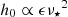 $ h_{0} \propto \epsilon {\nu_\star}^2 $