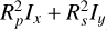 $R_p^2{I_x} + R_s^2{I_y}$