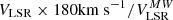 $ V_{\mathrm{LSR}} \times 180 \mathrm{km}~\mathrm{s}^{-1}/V^{MW}_{\mathrm{LSR}} $