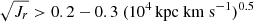 $ \sqrt{J_r} > 0.2-0.3\ (10^4\,\mathrm{kpc\ km\ s}^{-1})^{0.5} $