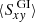 $ \langle S_{x\mathit{y}}^{\text{ GI}} \rangle $