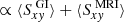 $ \propto \langle S_{x\mathit{y}}^{\text{ GI}} \rangle + \langle S_{x\mathit{y}}^{\text{ MRI}} \rangle $