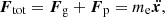$ {\boldsymbol{F}}_{\mathrm{tot}}= {\boldsymbol{F}}_{\mathrm{g}} + {\boldsymbol{F}}_{\mathrm{p}} = m_{\mathrm{e}} \ddot{\boldsymbol{ x},} $