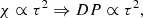$$ \begin{aligned} \chi \propto {\tau ^2} \Rightarrow DP \propto {\tau ^2}, \end{aligned} $$