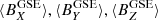 $ \langle B_X^{\rm GSE}\rangle, \langle B_Y^{\rm GSE}\rangle, \langle B_Z^{\rm GSE}\rangle $