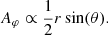 $$ \begin{aligned} A_{\varphi } \propto {1 \over 2} r \sin (\theta ). \end{aligned} $$
