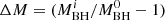 $ \Delta M=(M^{i}_{\mathrm{BH}}/M_{\mathrm{BH}}^{0}-1) $
