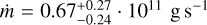 $\dot m = 0.67_{ - 0.24}^{ + 0.27}\, \cdot \,{10^{11}}\,{\rm{g}}\,{{\rm{s}}^{ - 1}}$