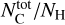 ${{N_{\rm{C}}^{{\rm{tot}}}} \mathord{\left/ {\vphantom {{N_{\rm{C}}^{{\rm{tot}}}} {{N_{\rm{H}}}}}} \right. \kern-\nulldelimiterspace} {{N_{\rm{H}}}}}$