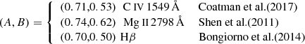 $$ \begin{aligned} (A,B) = {\left\{ \begin{array}{ll} (0.71,0.53) \,\, {\text{ C}}{\small {\uppercase {\text{ iv}}}} \, 1549 \, \AA&\text{ Coatman} \text{ et} \text{ al.} \text{(2017)}\\ (0.74,0.62) \,\, {\text{ Mg}}{\small {\uppercase {\text{ ii}}}} \, 2798 \, \AA&\text{ Shen} \text{ et} \text{ al.} \text{(2011)}\\ (0.70,0.50) \,\, \mathrm{H}\beta&\text{ Bongiorno} \text{ et} \text{ al.} \text{(2014)} \end{array}\right.} \end{aligned} $$