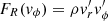 $ F_R(v_\phi) = \rho v^\prime_r v^\prime_\phi $