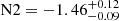 $ \mathrm{N2}=-1.46^{+{0.12}}_{-{0.09}} $