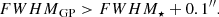 $$ \begin{aligned} {FWHM}_{\rm GP} > {FWHM}_{\star } + 0.1^{\prime \prime }. \end{aligned} $$