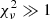 $ \chi^2_{\nu} \gg 1 $