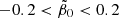 $ -0.2 < \tilde{\beta}_0 < 0.2 $