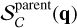$S_C^{{\rm{parent}}}\left( {\bf{q}} \right)$