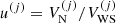 $ u^{(j)} = V_{\mathrm{N}}^{(j)}/V_{\mathrm{WS}}^{(j)} $