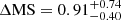 $ \Delta \rm{MS} = 0.91_{-0.40}^{+0.74} $