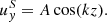 $$ \begin{aligned} u_y^S = A \cos (k z). \end{aligned} $$