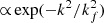 $ {\propto} \exp(-k^2/k_f^2) $