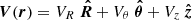 $ \boldsymbol V (\boldsymbol r) = V_R~\boldsymbol{\hat R} + V_\theta~\boldsymbol{\hat \theta} + V_z~\boldsymbol{\hat z} $