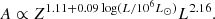 $$ \begin{aligned} A\propto Z^{1.11+0.09\log (L/10^6L_\odot )}L^{2.16}. \end{aligned} $$