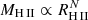 $ M_{{{\mathrm{H}\,{\small { {\text{II}}}}}}} \propto R_{{{\mathrm{H}\,{\small { {\text{II}}}}}}}^N $