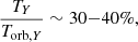 $$ \begin{aligned} \frac{T_Y}{T_{\mathrm{orb},Y}} \sim 30{-}40\%, \end{aligned} $$