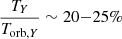 $$ \begin{aligned} \frac{T_Y}{T_{\mathrm{orb},Y}} \sim 20{-}25\% \end{aligned} $$