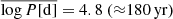 $ \overline{\log P[\mathrm{d}]}=4.8~ ({\approx}180\,\mathrm{yr}) $