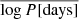 $ \overline{\log P[\mathrm{days}]} $