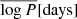 $ \overline{\log P}[\mathrm{days}] $