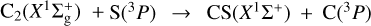 ${{\rm{C}}_2}\left( {{X^1}{\rm{\Sigma }}_{\rm{g}}^ + } \right) + {\rm{S}}\left( {^3P} \right) \to {\rm{CS}}\left( {{X^1}{{\rm{\Sigma }}^ + }} \right) + {\rm{C}}\left( {^3P} \right)$