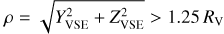 $\rho = \sqrt {Y_{{\rm{VSE}}}^2 + Z_{{\rm{VSE}}}^2} > 1.25{R_{\rm{V}}}$