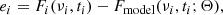 $$ \begin{aligned} e_i = F_i(\nu _i,t_i) - F_\mathrm{model} (\nu _i,t_i;\Theta ), \end{aligned} $$