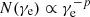 $ N(\gamma_{\mathrm{e}})\propto\gamma_{\mathrm{e}}^{-p} $