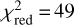 $\chi _{{\rm{red}}}^2 = 49$