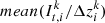 $ mean(I^k_{t,i}/\Delta z^k_i) $