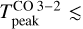 $T_{{\rm{peak}}}^{{\rm{CO}}\,3 - 2} \mathbin{\lower.3ex\hbox{$\buildrellt;\over {\smash{\scriptstyle\sim}\vphantom{_x}}$}} $