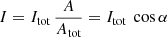 $$ \begin{aligned} I = I_\text{tot} \, \frac{A}{A_\text{tot}} = I_\text{tot} \, \text{ cos}\,\alpha \end{aligned} $$