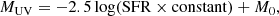 $$ \begin{aligned} M_{\rm UV} = -2.5 \log (\mathrm{SFR} \times \mathrm{constant}) + M_0, \end{aligned} $$